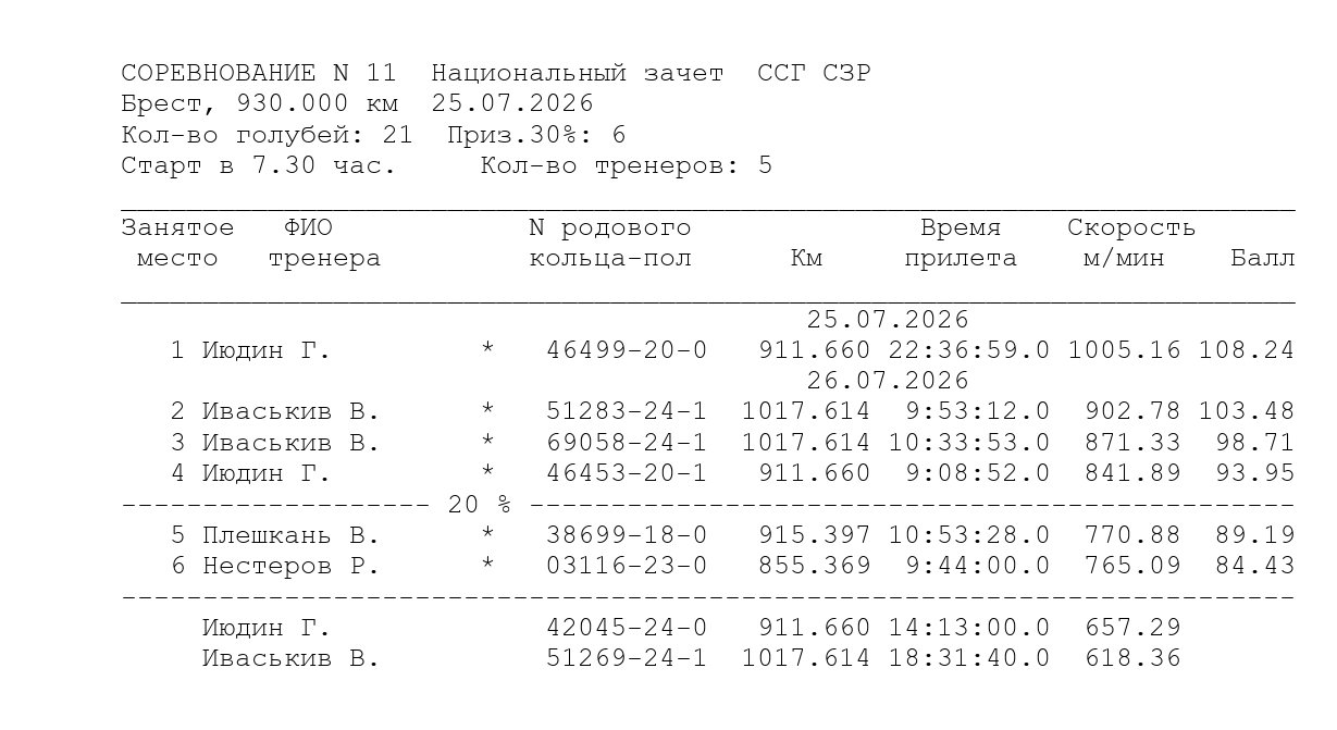 https://upforme.ru/uploads/0012/5a/ef/266/822475.jpg