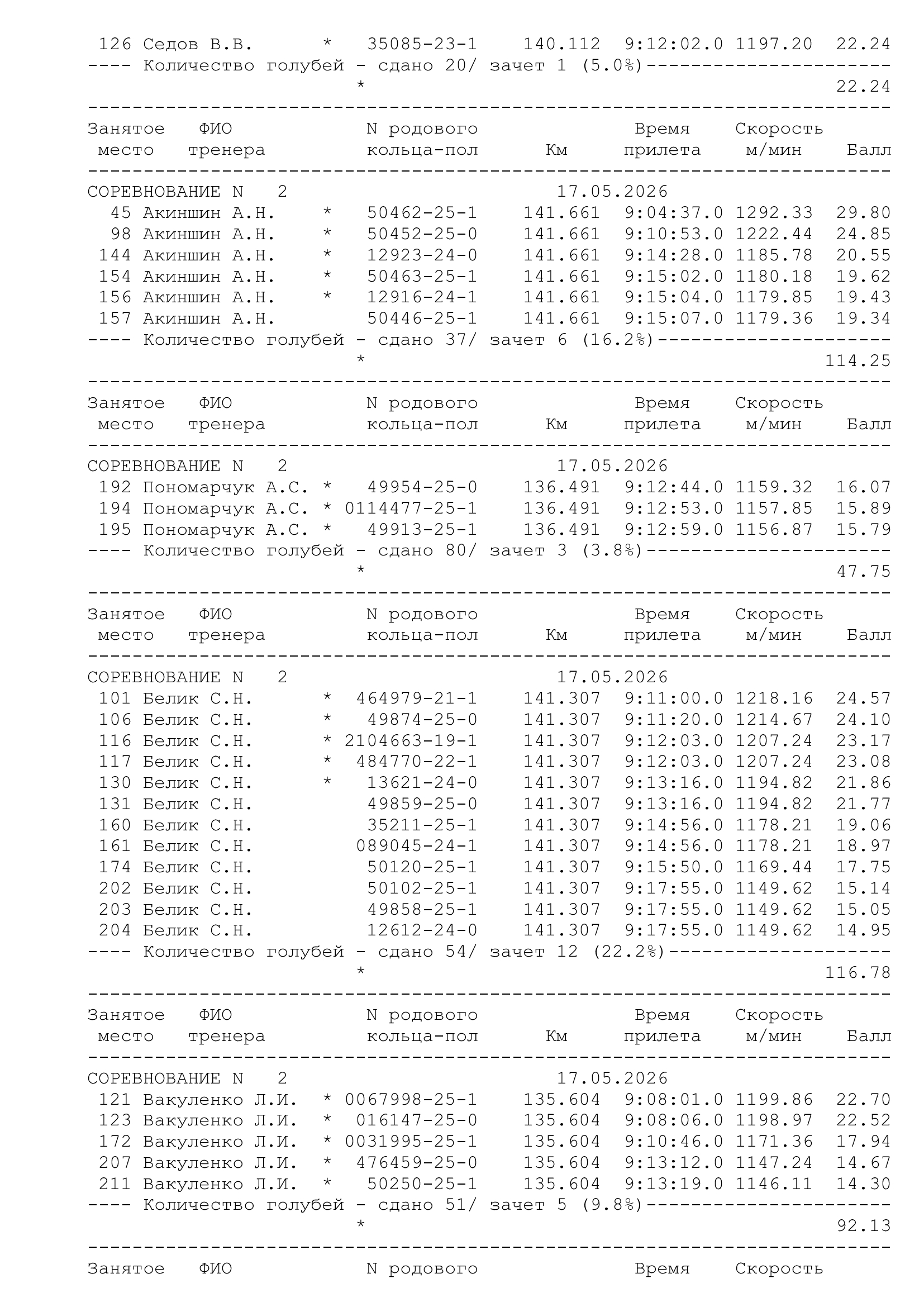 https://upforme.ru/uploads/0012/5a/ef/266/894780.jpg