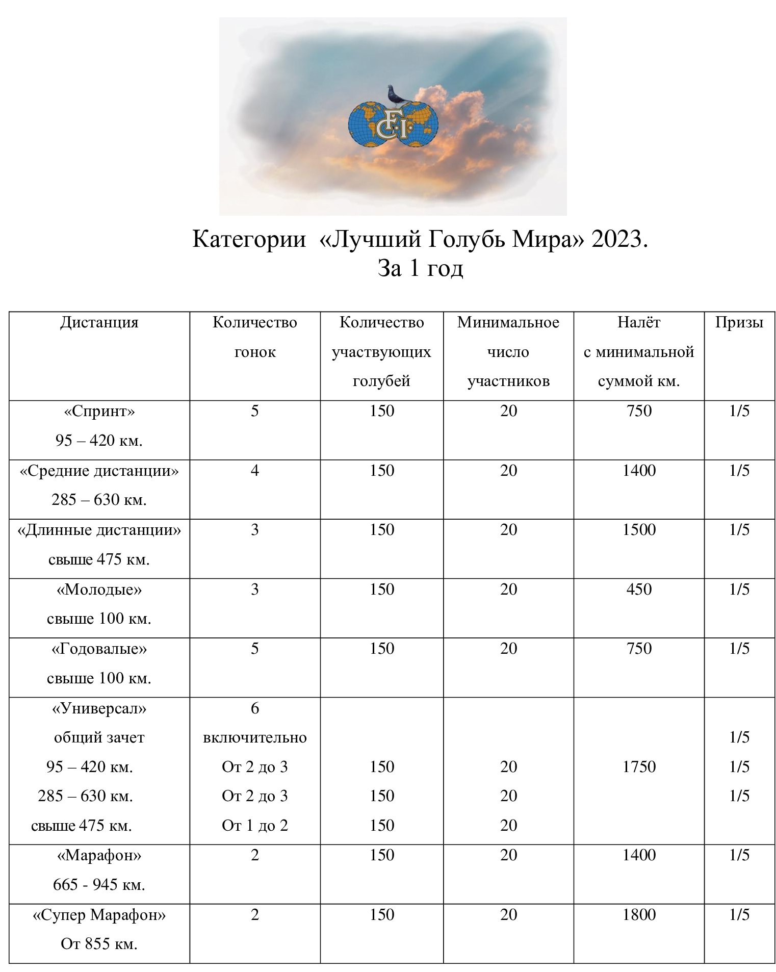 https://upforme.ru/uploads/0012/5a/ef/266/934792.jpg