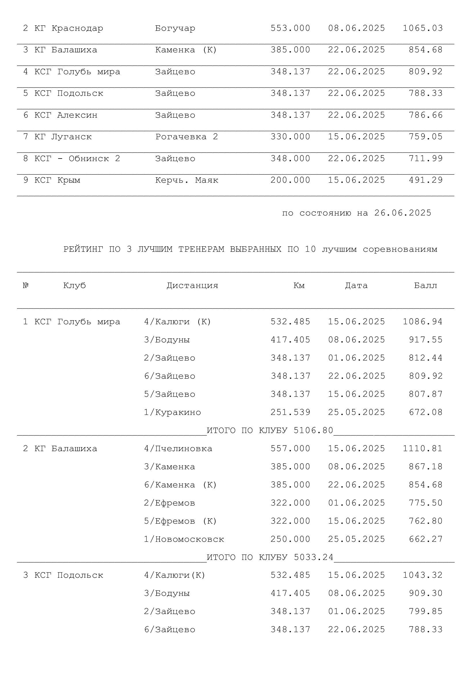 https://upforme.ru/uploads/0012/5a/ef/266/936360.jpg
