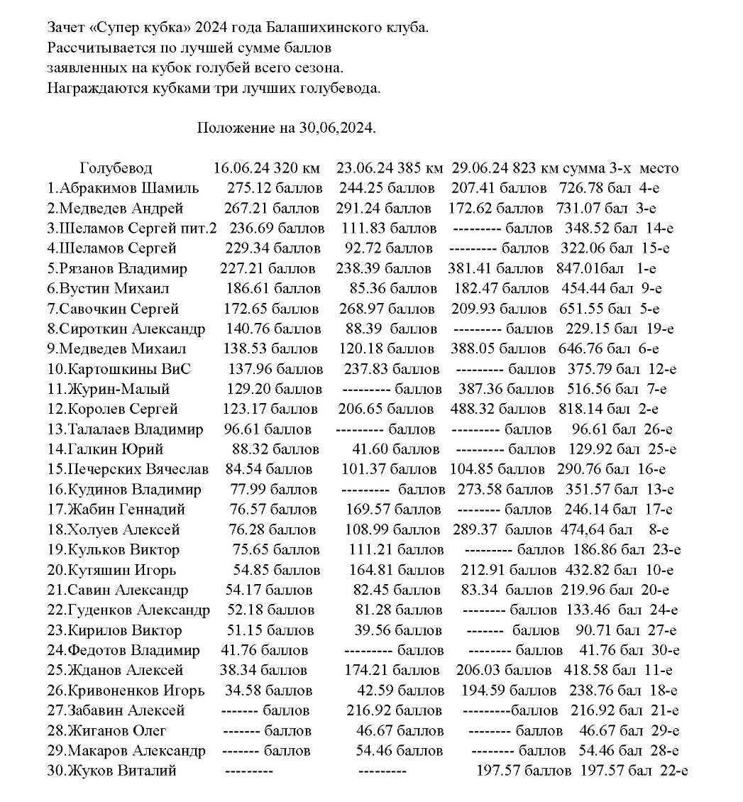 https://upforme.ru/uploads/0012/5a/ef/266/94594.jpg