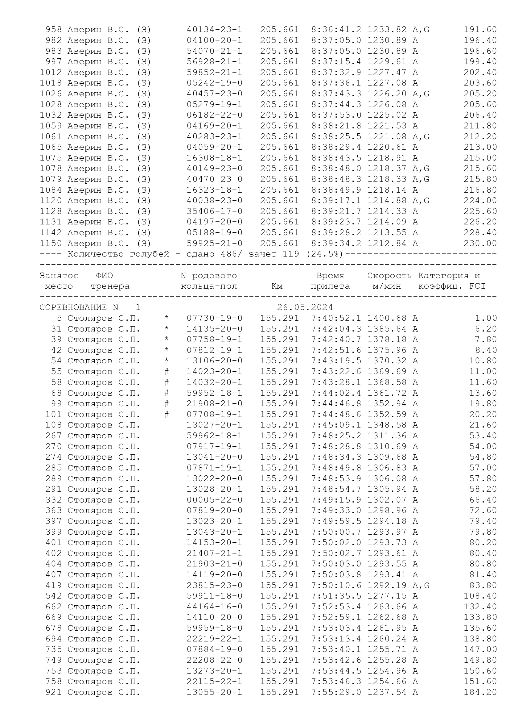 https://upforme.ru/uploads/0012/5a/ef/266/978325.jpg