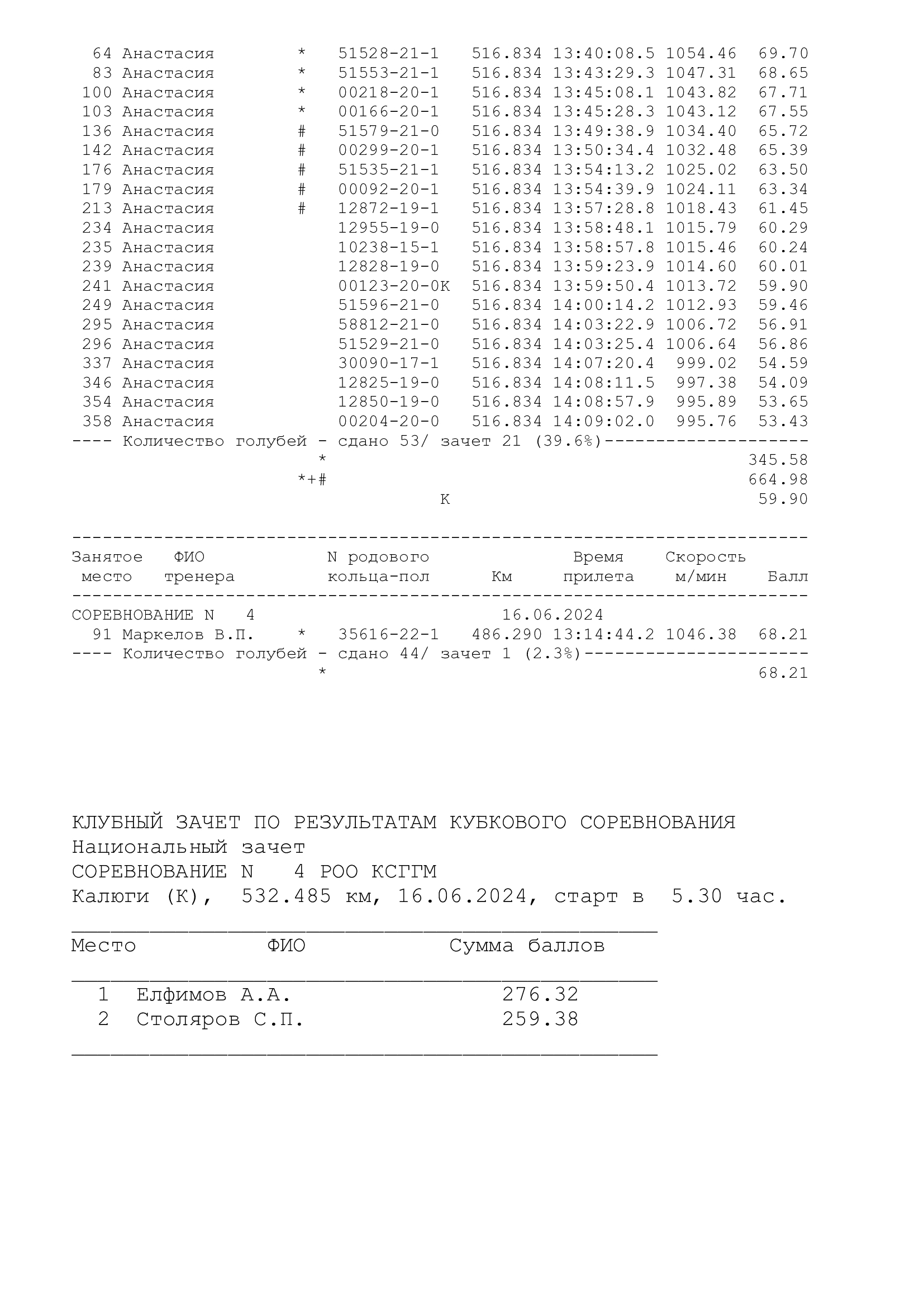 https://upforme.ru/uploads/0012/5a/ef/266/980329.jpg