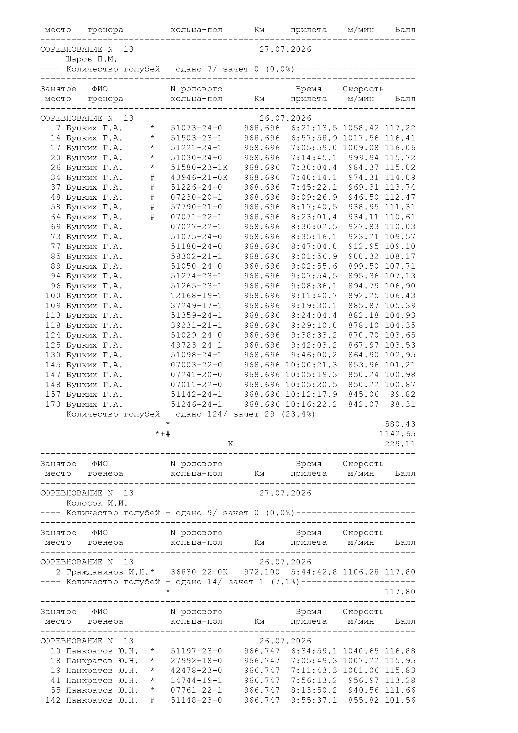 https://upforme.ru/uploads/0012/5a/ef/266/982632.jpg