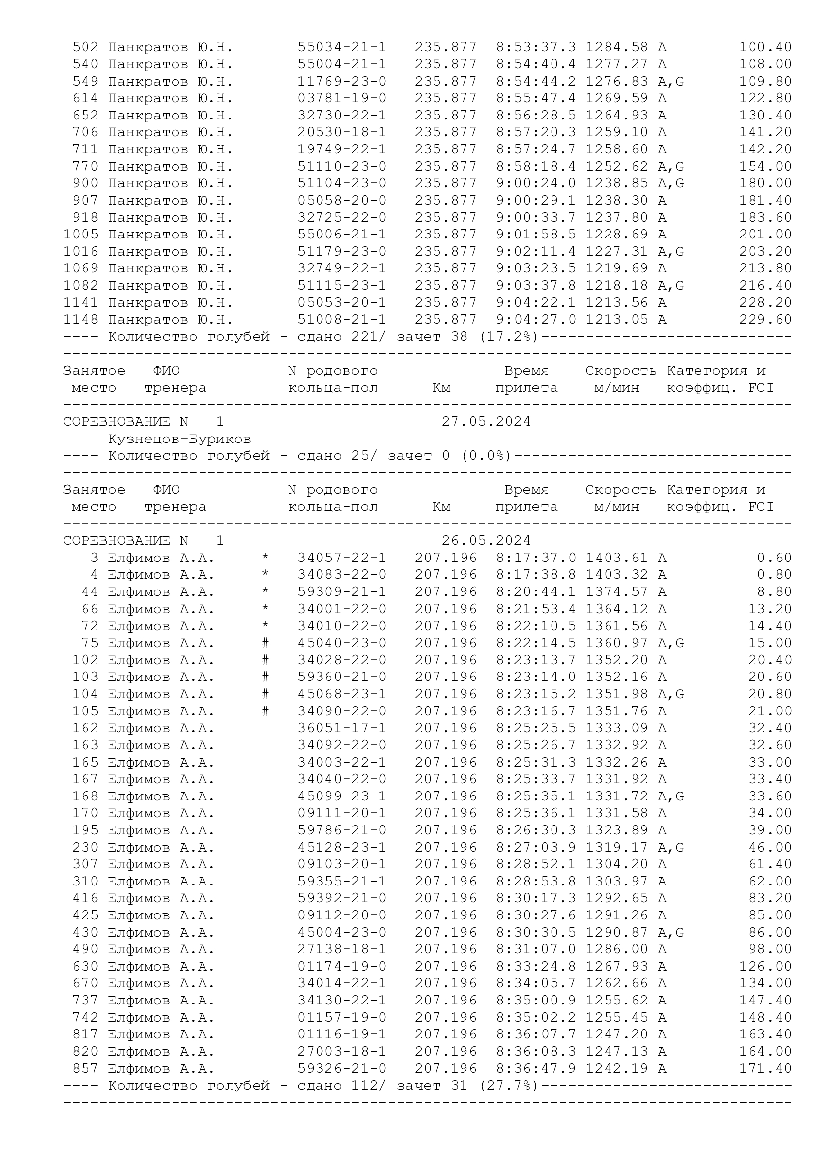 https://upforme.ru/uploads/0012/5a/ef/266/99632.jpg