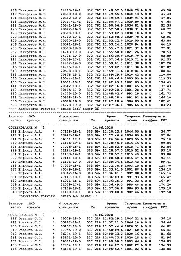 https://upforme.ru/uploads/0012/5a/ef/266/t201354.jpg