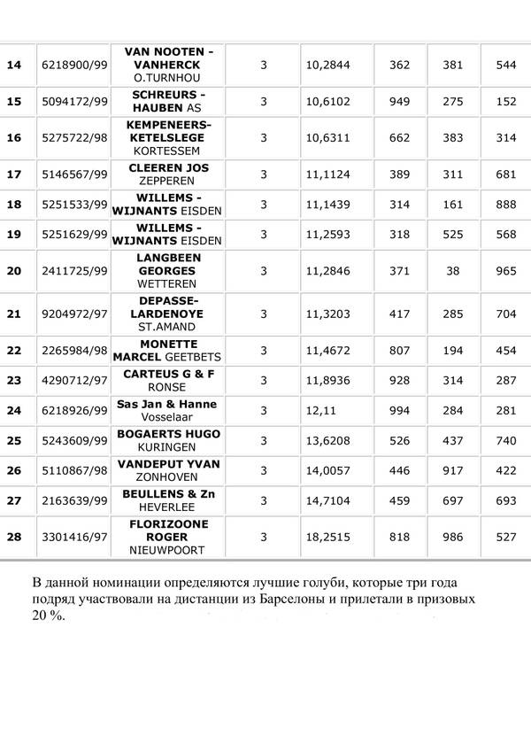 https://upforme.ru/uploads/0012/5a/ef/266/t266709.jpg