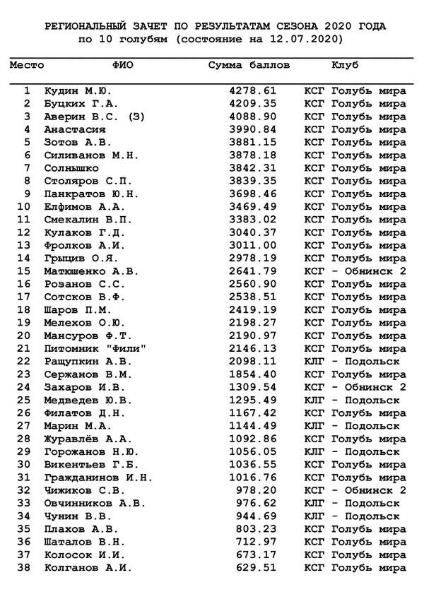 https://upforme.ru/uploads/0012/5a/ef/266/t312258.jpg