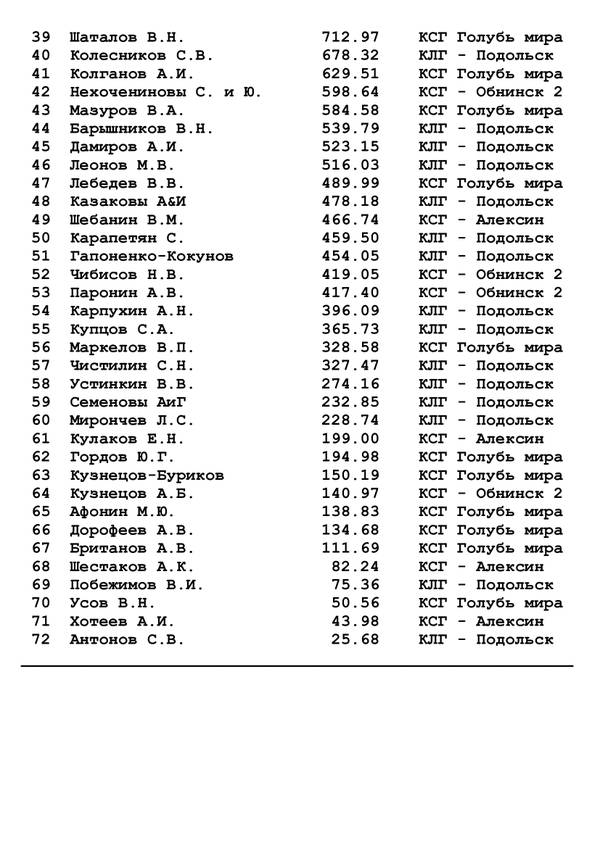 https://upforme.ru/uploads/0012/5a/ef/266/t462680.jpg