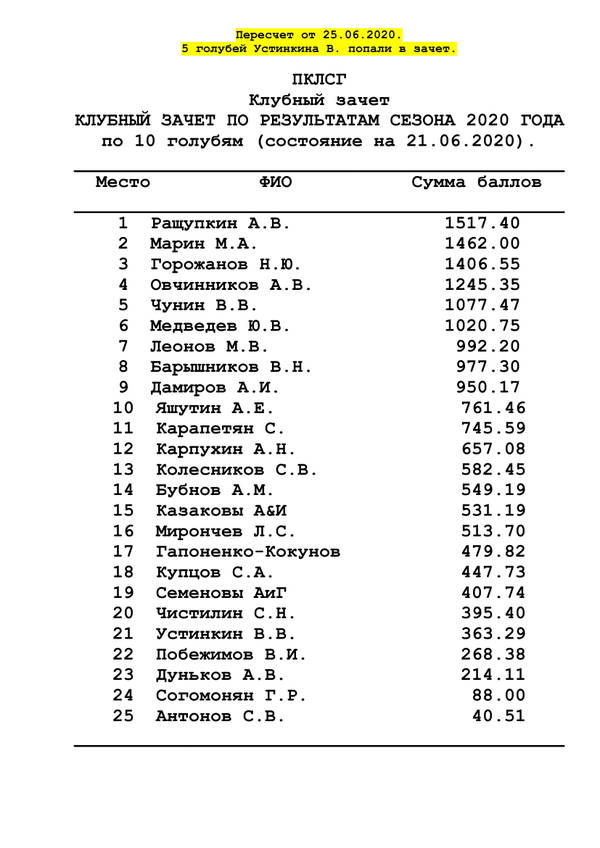 https://upforme.ru/uploads/0012/5a/ef/266/t497912.jpg