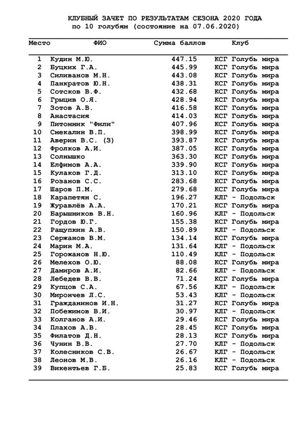 https://upforme.ru/uploads/0012/5a/ef/266/t716297.jpg