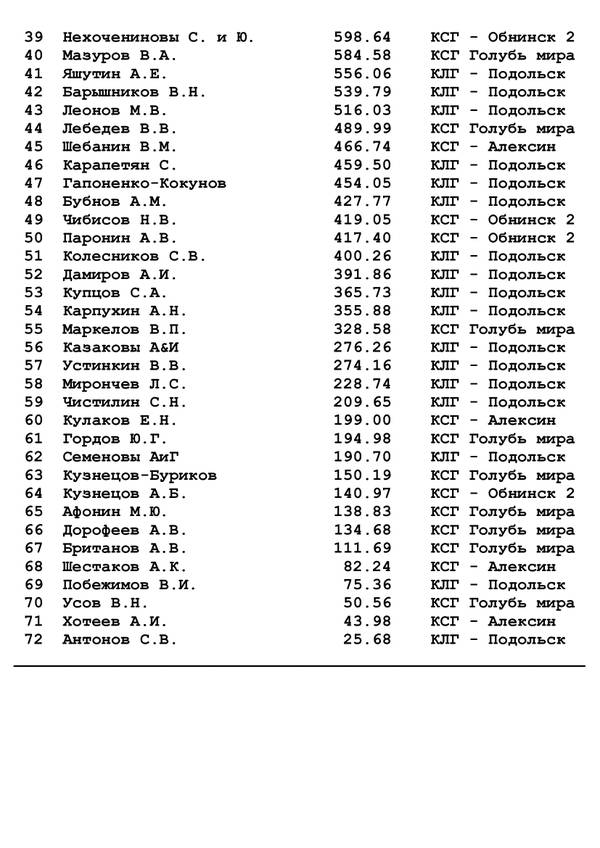 https://upforme.ru/uploads/0012/5a/ef/266/t90882.jpg