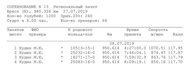 https://upforme.ru/uploads/0012/5a/ef/266/t928398.jpg