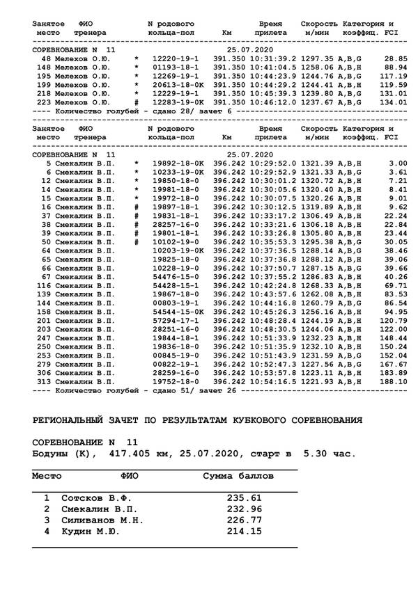 https://upforme.ru/uploads/0012/5a/ef/266/t940252.jpg