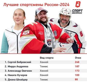 https://upforme.ru/uploads/0012/5a/ef/345/t100572.jpg