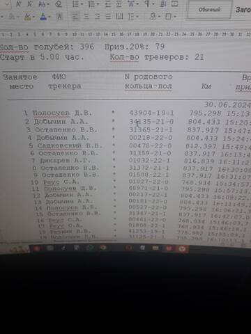 https://upforme.ru/uploads/0012/5a/ef/345/t64071.jpg