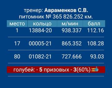 https://upforme.ru/uploads/0012/5a/ef/345/t864087.jpg