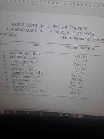 https://upforme.ru/uploads/0012/5a/ef/345/t967667.jpg