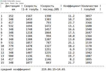 https://upforme.ru/uploads/0012/5a/ef/9/t223660.png