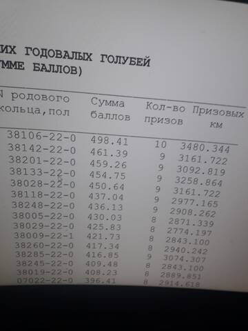 https://upforme.ru/uploads/0012/5a/ef/9/t257785.jpg