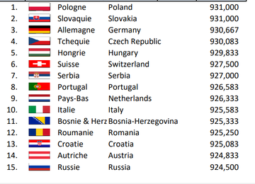 https://upforme.ru/uploads/0012/5a/ef/9/t486611.png