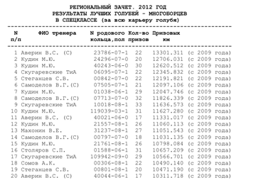 https://upforme.ru/uploads/0012/5a/ef/9/t546201.png