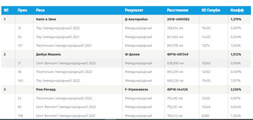 https://upforme.ru/uploads/0012/5a/ef/9/t757066.png