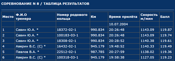 https://upforme.ru/uploads/0012/5a/ef/9/t779079.png