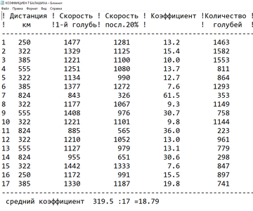 https://upforme.ru/uploads/0012/5a/ef/9/t863365.png