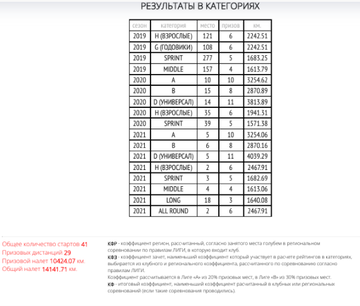 https://upforme.ru/uploads/0012/5a/ef/9/t876332.png