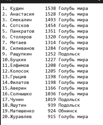 https://upforme.ru/uploads/0012/5a/ef/9/t972957.png