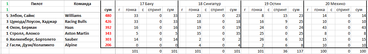 https://upforme.ru/uploads/0012/97/66/2/116872.png