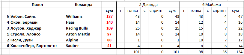 https://upforme.ru/uploads/0012/97/66/2/120069.png