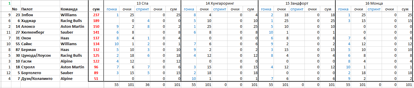https://upforme.ru/uploads/0012/97/66/2/314581.png