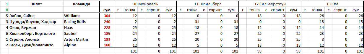 https://upforme.ru/uploads/0012/97/66/2/331847.png