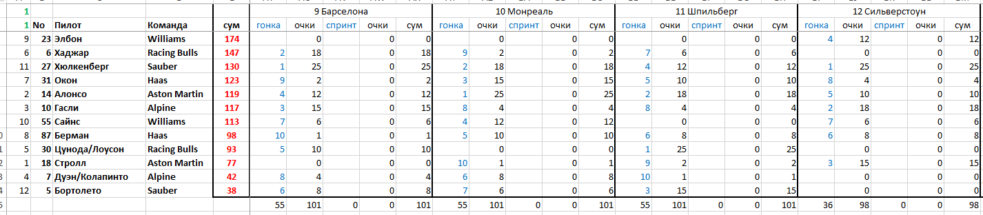 https://upforme.ru/uploads/0012/97/66/2/364392.png
