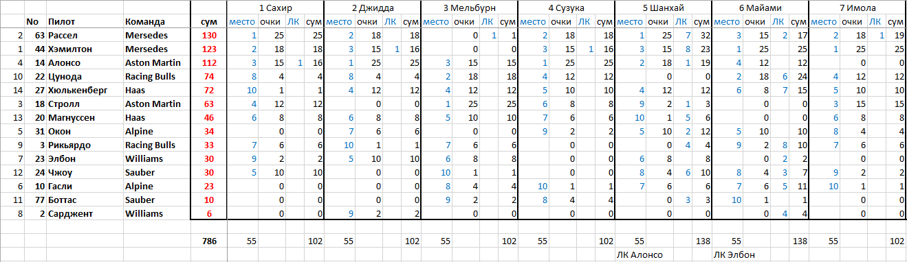 https://upforme.ru/uploads/0012/97/66/2/376203.png