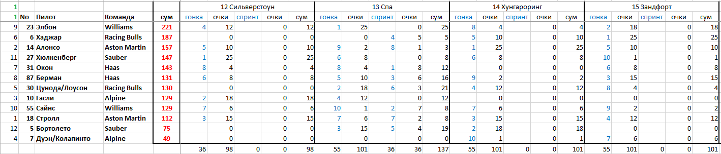 https://upforme.ru/uploads/0012/97/66/2/383653.png