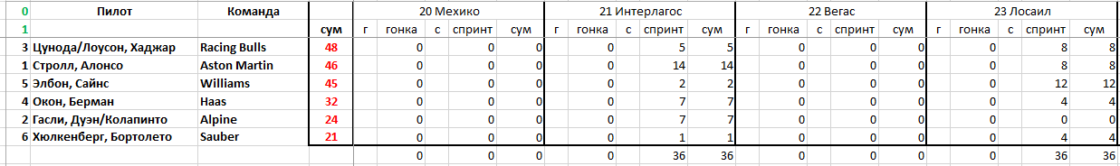 https://upforme.ru/uploads/0012/97/66/2/397557.png
