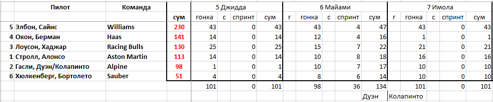 https://upforme.ru/uploads/0012/97/66/2/403641.png
