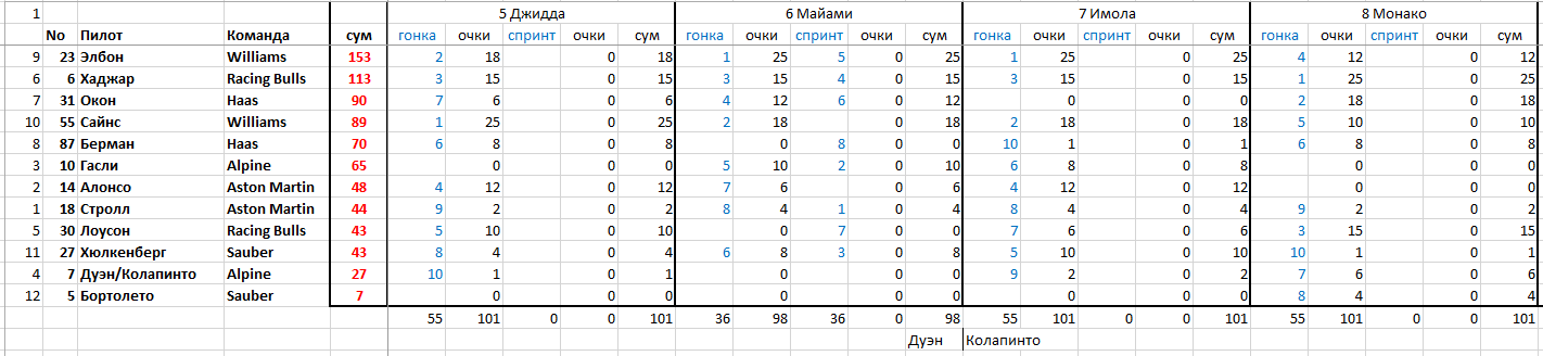 https://upforme.ru/uploads/0012/97/66/2/445241.png