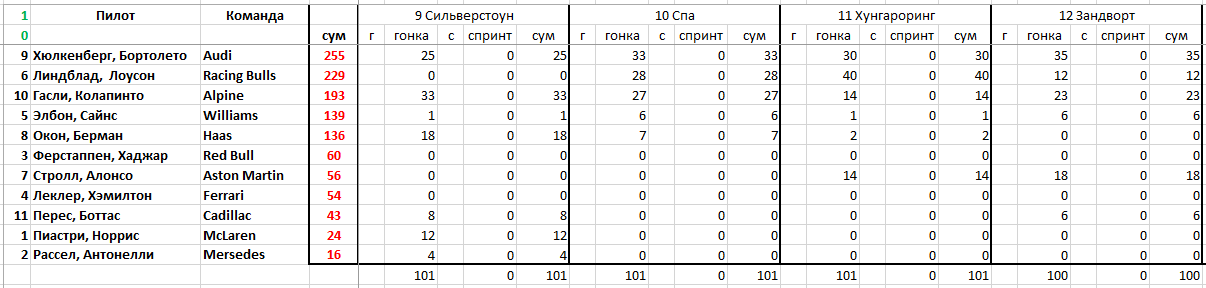 https://upforme.ru/uploads/0012/97/66/2/464550.png