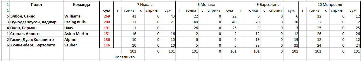 https://upforme.ru/uploads/0012/97/66/2/573154.png
