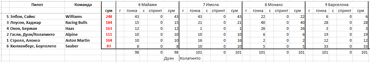 https://upforme.ru/uploads/0012/97/66/2/591207.png