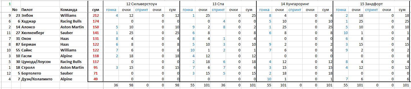 https://upforme.ru/uploads/0012/97/66/2/645345.png