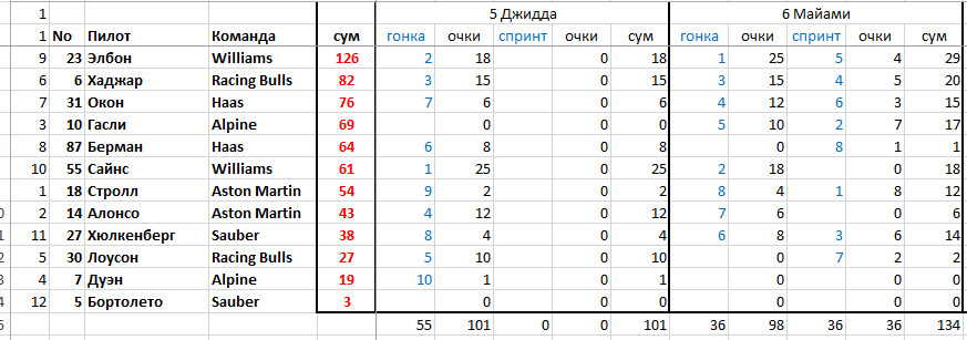 https://upforme.ru/uploads/0012/97/66/2/657036.png