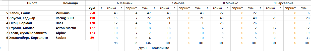 https://upforme.ru/uploads/0012/97/66/2/675638.png