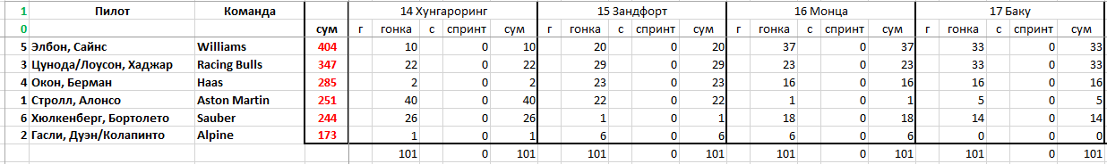 https://upforme.ru/uploads/0012/97/66/2/687321.png