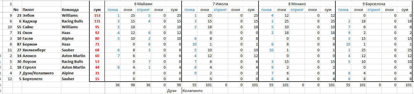 https://upforme.ru/uploads/0012/97/66/2/708164.png