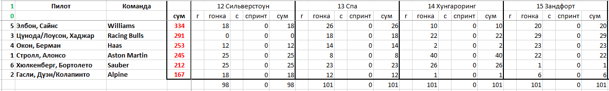 https://upforme.ru/uploads/0012/97/66/2/714205.png